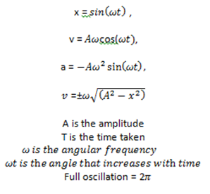 oscillation and waves formula 1