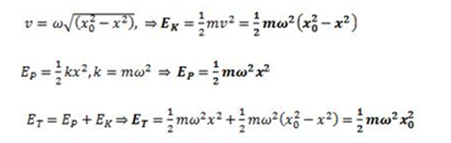 kinematic energy of a particle