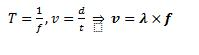 Relationship between wave speed, wavelength and frequency